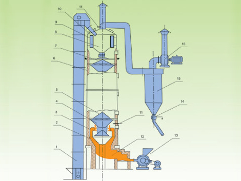 LHY型立式烘干机